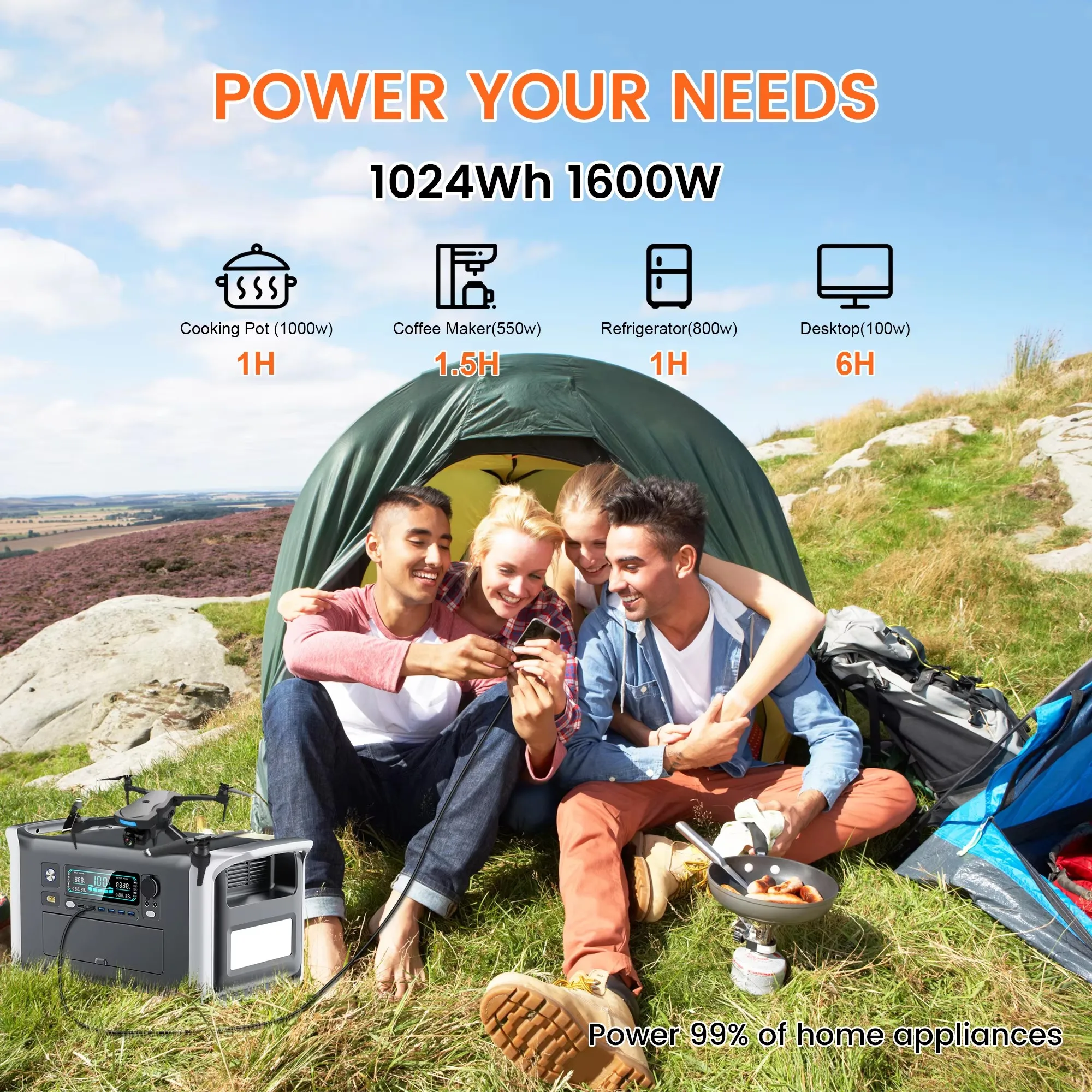 Camping Portable Power Station 1800W 200W Solar Panel 1024Wh Lifepo4 Solar Generator Battery Emergency Supply Backup - Image 6