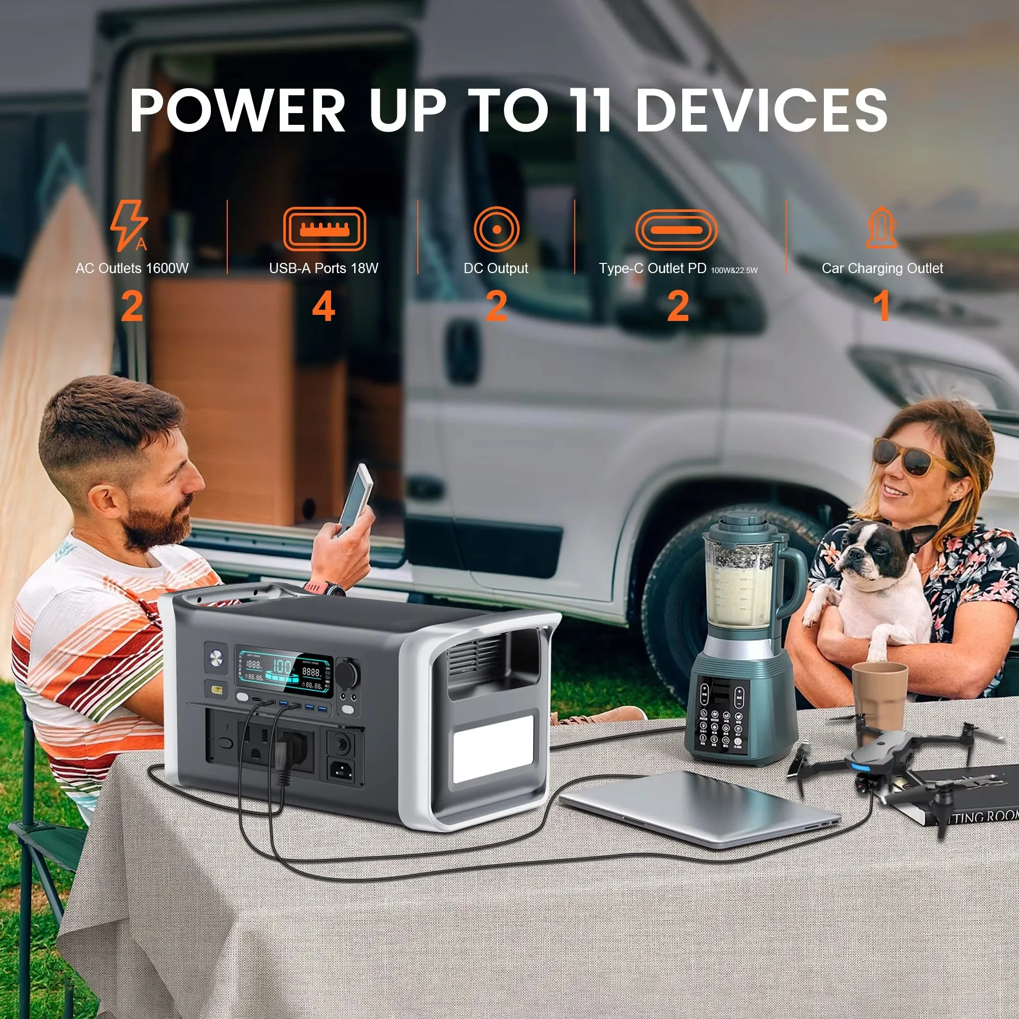 Camping Portable Power Station 1800W 200W Solar Panel 1024Wh Lifepo4 Solar Generator Battery Emergency Supply Backup - Image 4