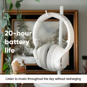 Noise Cancelling Headphones, Over The Ear Headphones with Active Noise Cancellation, High-Fidelity Sound, Transparency Mode